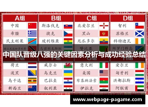 中国队晋级八强的关键因素分析与成功经验总结 中国队晋级八强的关键因素分析与成功经验总结
