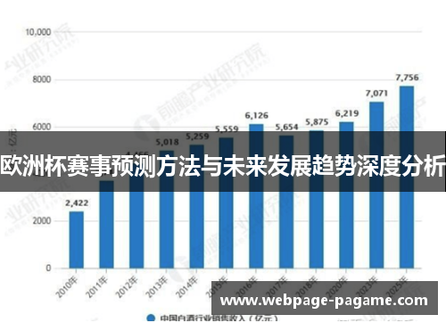 欧洲杯赛事预测方法与未来发展趋势深度分析 欧洲杯赛事预测方法与未来发展趋势深度分析