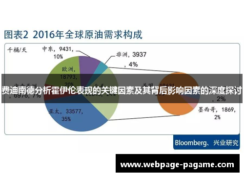 费迪南德分析霍伊伦表现的关键因素及其背后影响因素的深度探讨 费迪南德分析霍伊伦表现的关键因素及其背后影响因素的深度探讨