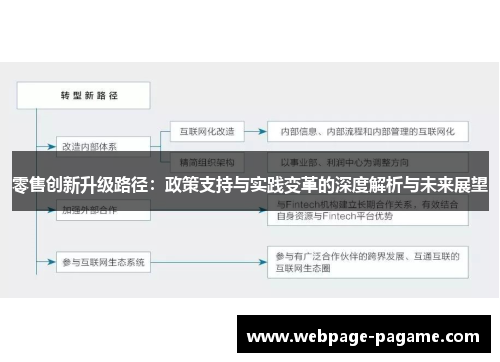 零售创新升级路径:政策支持与实践变革的深度解析与未来展望 零售创新升级路径:政策支持与实践变革的深度解析与未来展望