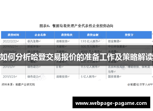 如何分析哈登交易报价的准备工作及策略解读 如何分析哈登交易报价的准备工作及策略解读