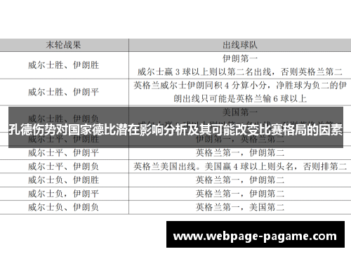 孔德伤势对国家德比潜在影响分析及其可能改变比赛格局的因素