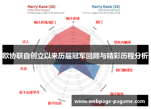 欧协联自创立以来历届冠军回顾与精彩历程分析 欧协联自创立以来历届冠军回顾与精彩历程分析