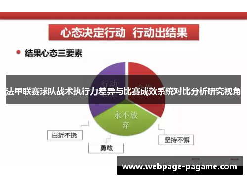 法甲联赛球队战术执行力差异与比赛成效系统对比分析研究视角