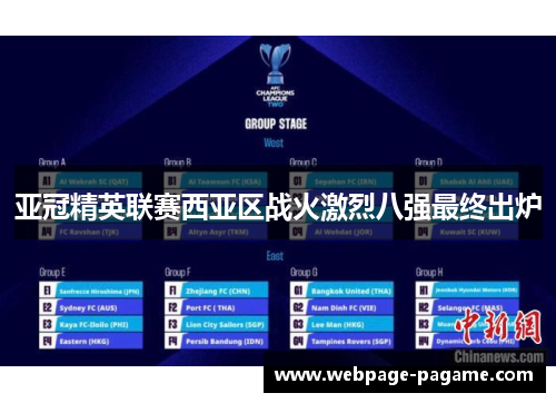 亚冠精英联赛西亚区战火激烈八强最终出炉