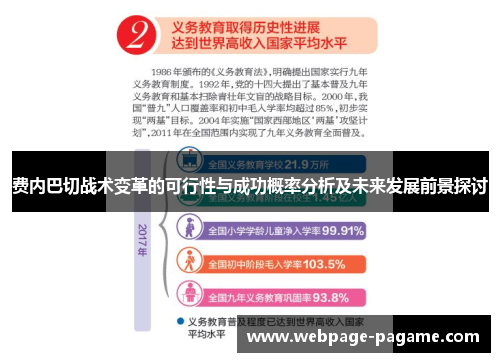 费内巴切战术变革的可行性与成功概率分析及未来发展前景探讨 费内巴切战术变革的可行性与成功概率分析及未来发展前景探讨